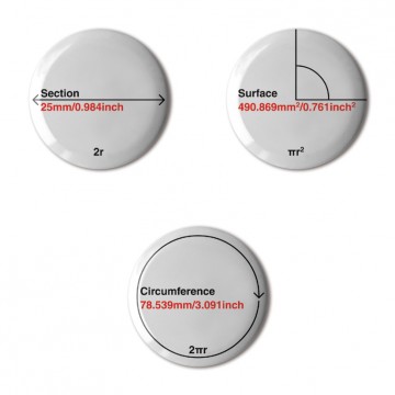 Gift Box: 3 button badges (Button Anatomy)