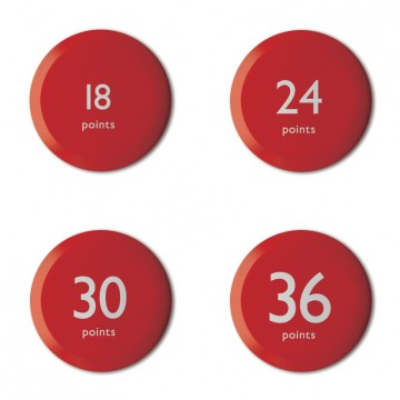 Gift Box: 4 button badges (A Matter Of Size)