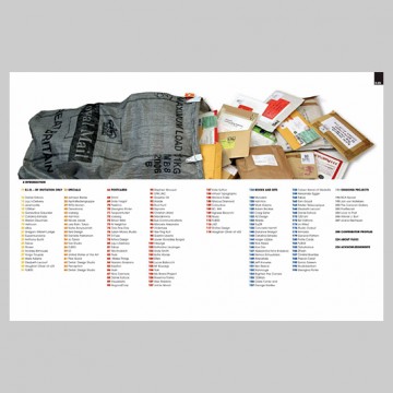 FL@33's Postcard book, English (signed)