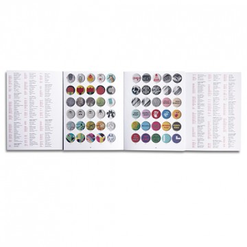 Stereohype 2004–2014, 2x anniversary books