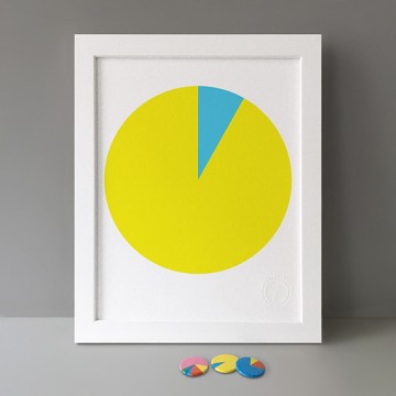 Yellow Pie Chart print
