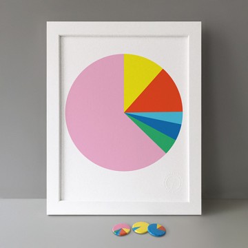 Pink Pie Chart print