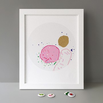 Cellular Organelles print