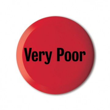 Very Poor