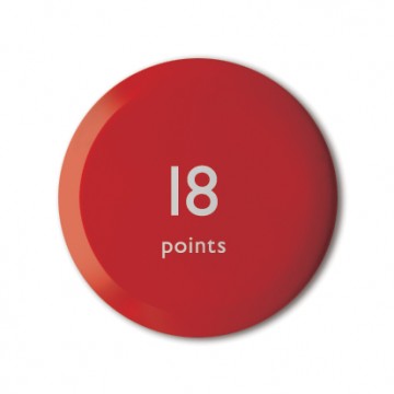 Gift Box: 4 button badges (A Matter Of Size)