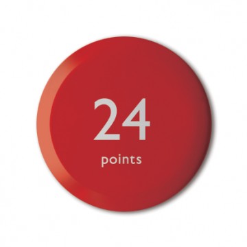 Gift Box: 4 button badges (A Matter Of Size)