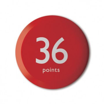 Gift Box: 4 button badges (A Matter Of Size)